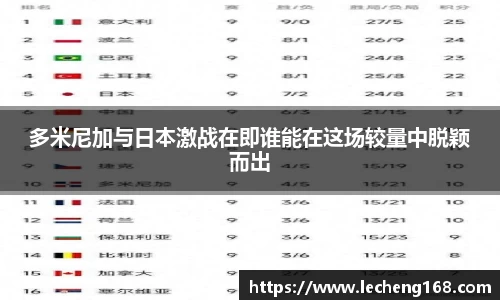 多米尼加与日本激战在即谁能在这场较量中脱颖而出