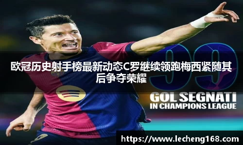 欧冠历史射手榜最新动态C罗继续领跑梅西紧随其后争夺荣耀