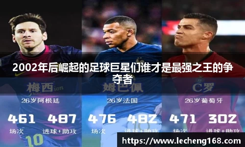 2002年后崛起的足球巨星们谁才是最强之王的争夺者