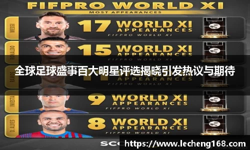 全球足球盛事百大明星评选揭晓引发热议与期待