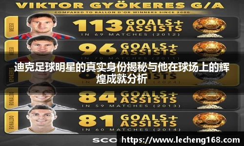 迪克足球明星的真实身份揭秘与他在球场上的辉煌成就分析